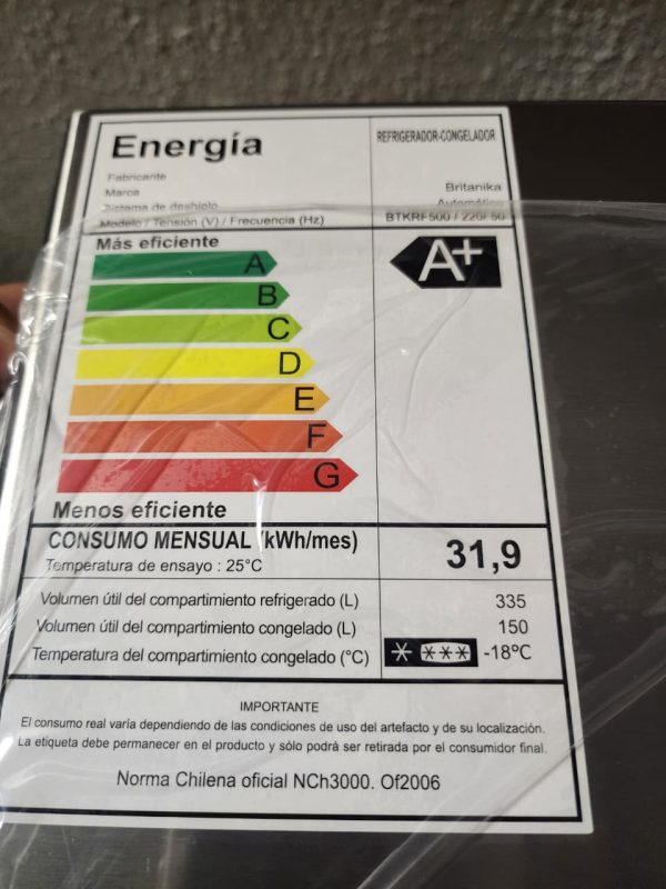 Sorteo/Rifa 2025 "EQUIPA TU HOGAR 2025" - Imagen 8